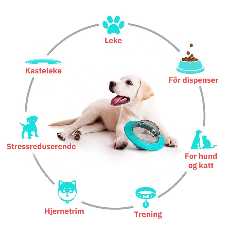 hundeleke multifunksjonell ball forklaring bruksområder kasteleke, fôr dispenser, for både katt og hund, stressreduserende 
