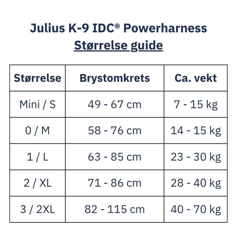 Julius k-9 IDC Powerharness størrelse guide tabell