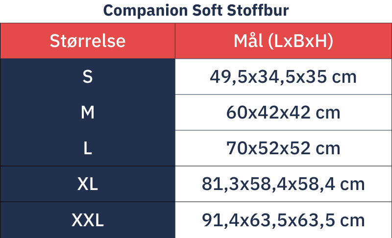 Størrelsesoversikt companion soft stoffbur, tabell